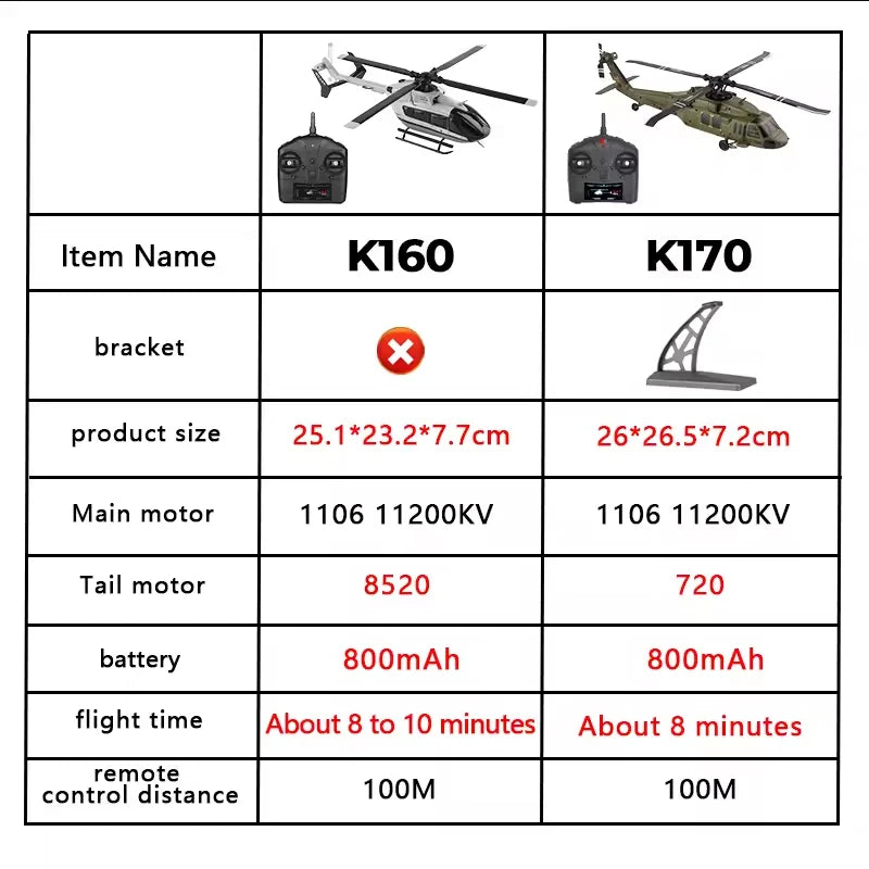 WLtoys K170 UH-60L 4CH RC Helicopter with 6-Axis Gyro